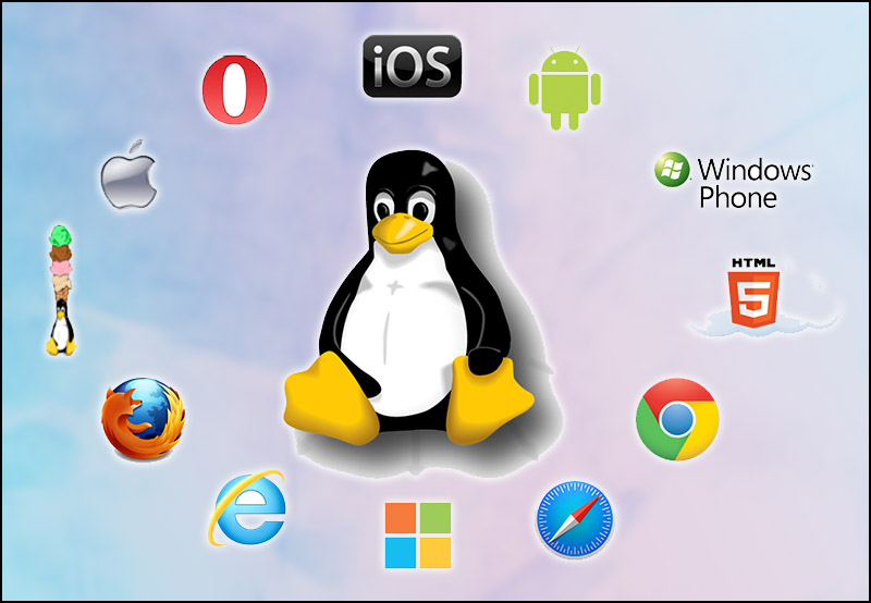 Sự Trỗi Dậy Của Linux Desktop: Tương Lai Của Công Nghệ